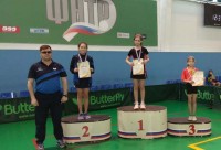 На чемпионате России