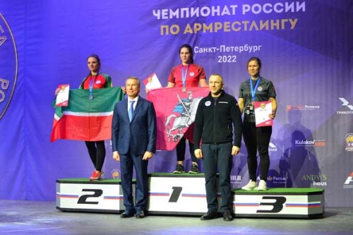 Чемпионат России по армрестлингу