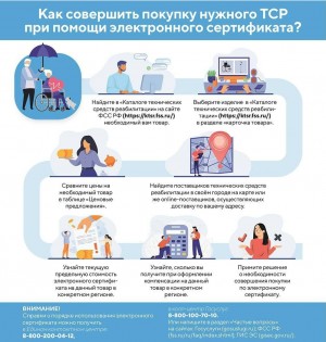 важная информация для инвалидов. инфографика 1